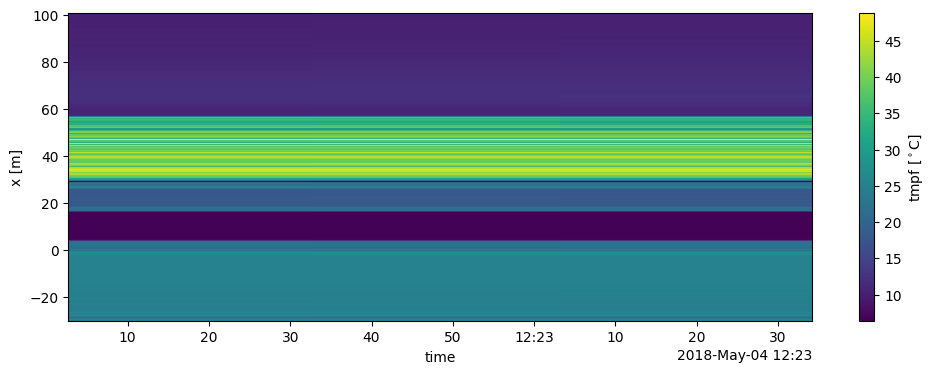../_images/notebooks_07Calibrate_single_ended_14_1.png