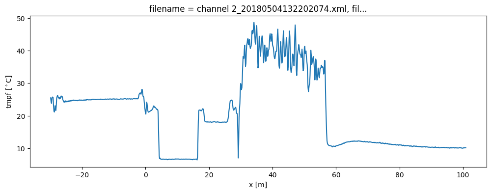 ../_images/notebooks_07Calibrate_single_ended_15_1.png